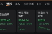 赣州连连数字，突然暴涨超60%！发生了什么？