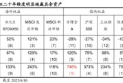 赣州国泰海通荀玉根：2015年牛市十周年思考，宁做乌龟，不做兔子