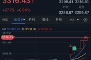 赣州特朗普突然升级贸易战！将对TA们征收50%的关税 金价早盘飙升近28美元