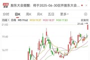 赣州刚刚，集体大涨！机构预测业绩高增长名单出炉