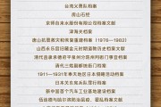 赣州国家档案局公布第六批《中国档案文献遗产名录》