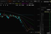 赣州000584，退市！下个月正式摘牌！