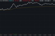 赣州继Circle后，加密货币交易所Gemini也提交IPO文件计划上市