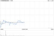 赣州中金：维持腾讯音乐-SW“跑赢行业”评级 目标价80港元