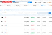 赣州白象多半桶方便面的“多半”是商标，官方：情况属实，但产品本身没有问题
