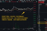 赣州超1亿元！成交额激增，信创成香饽饽！三大核心因素驱动，信创ETF基金（562030）全天宽幅溢价
