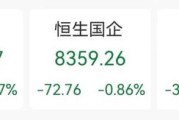 赣州突发“深V”！一股更狂飙近80%